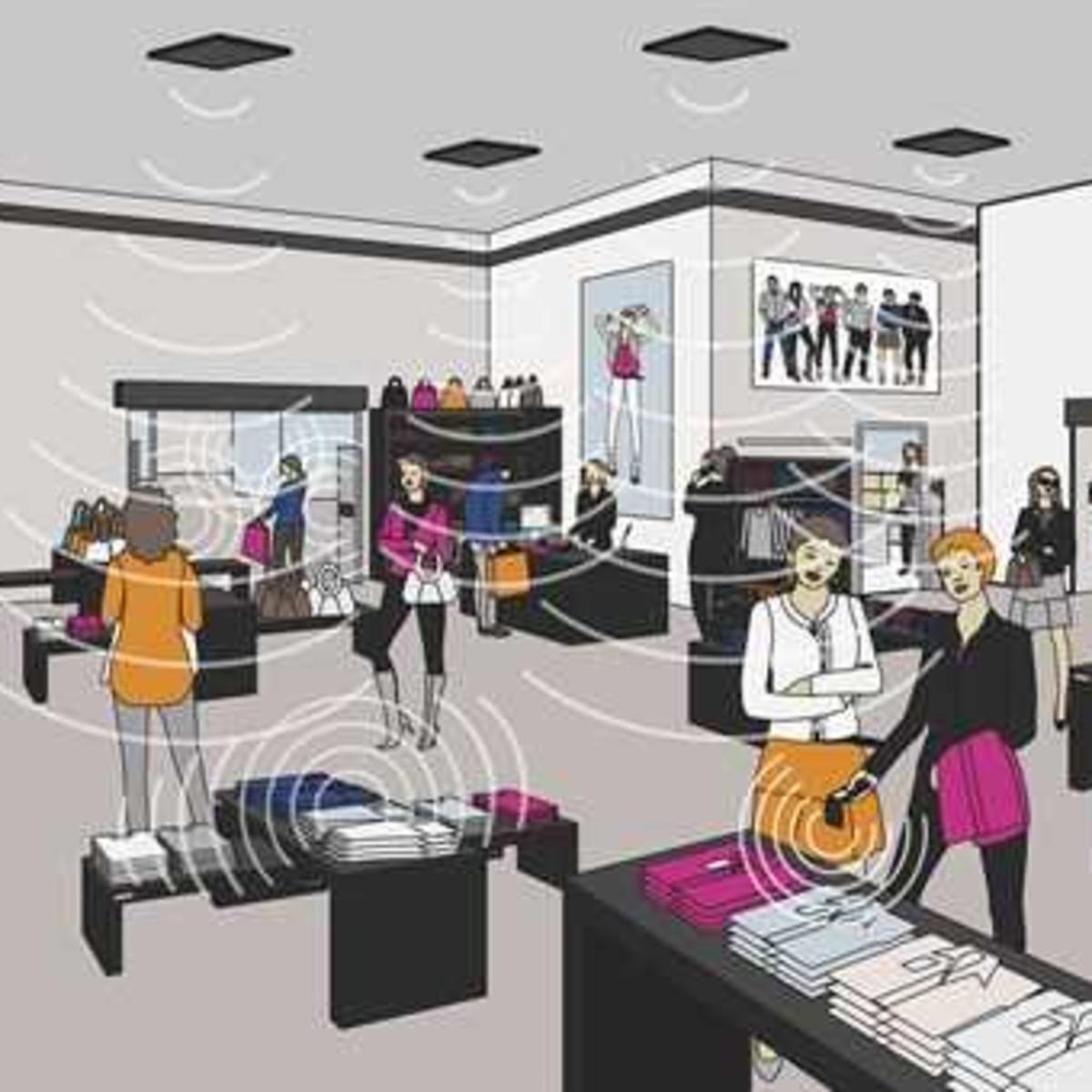 RFID áru nyomon követés képe