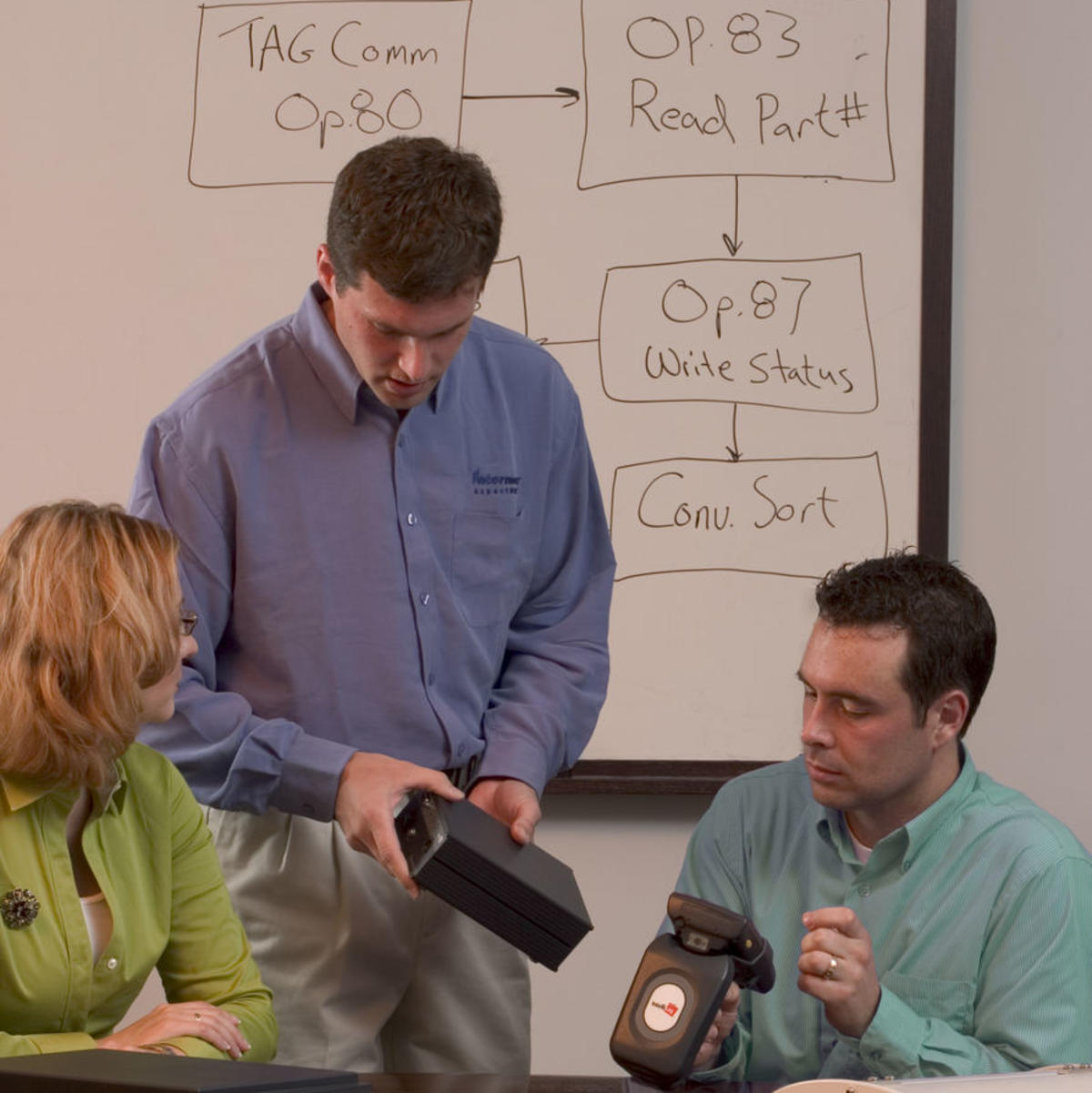 Tanácsadás | Szakértelem a hatékonyság növelő beruházásokhoz képe